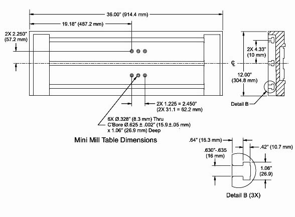 Mini Mill посадочные і присоединительные розміри робочого стола фрезерного обрабатывающего центра